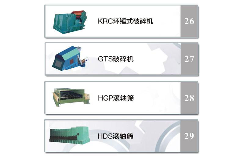 破碎機和滾軸篩